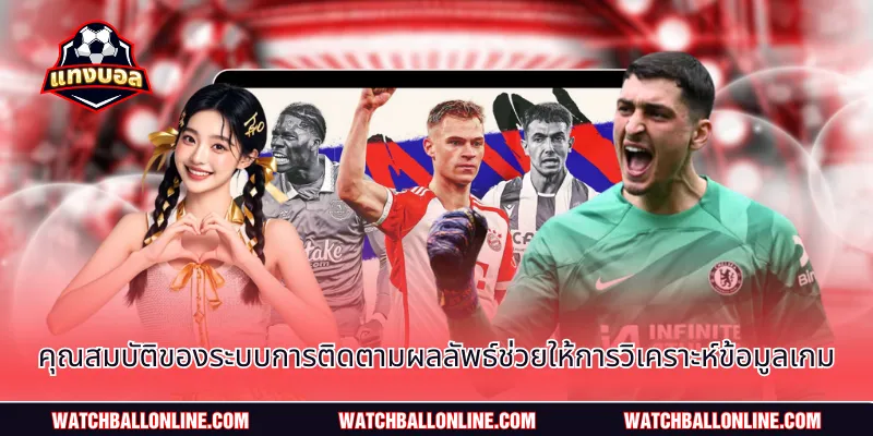 คุณสมบัติของระบบการติดตามผลลัพธ์ช่วยให้การวิเคราะห์ข้อมูลเกม