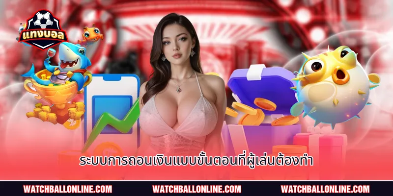 ระบบการถอนเงินแบบขั้นตอนที่ผู้เล่นต้องทำ